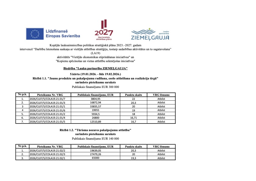 ELFLA ZG 5 karta www 04.2026